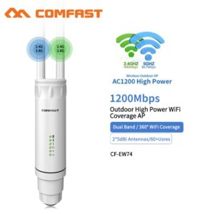 COMFAST AC1200 Outdoor Wireless Router